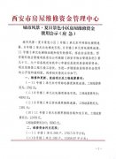 城市風(fēng)景·夏日景色小區(qū)房屋維修資金使用公示（
