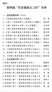 西安市住建局關(guān)于對(duì)陳彬等20名“長安建筑大工匠
